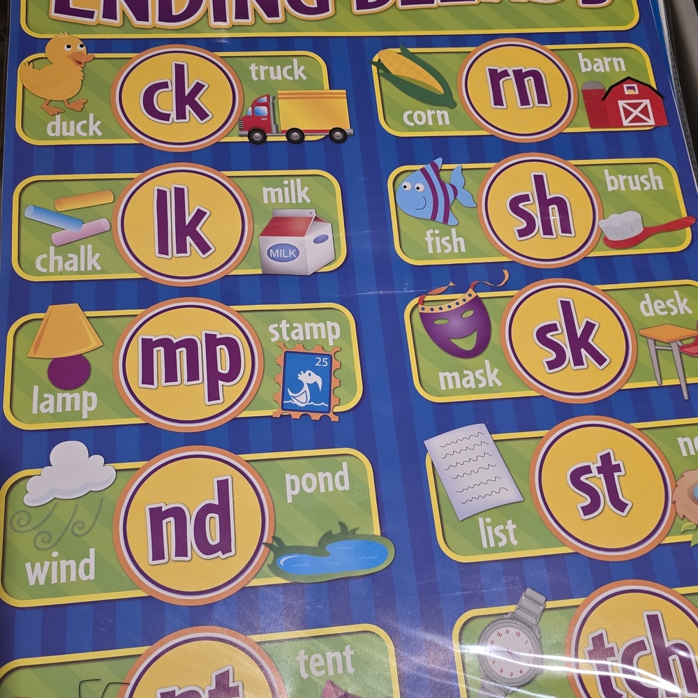 Educational Kids Poster Set - Picture 13 of 16